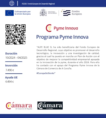 PYME Innova